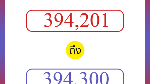 วิธีนับตัวเลขภาษาอังกฤษ 394201 ถึง 394300 เอาไว้คุยกับชาวต่างชาติ