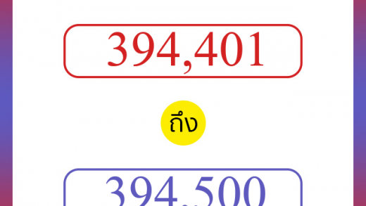 วิธีนับตัวเลขภาษาอังกฤษ 394401 ถึง 394500 เอาไว้คุยกับชาวต่างชาติ