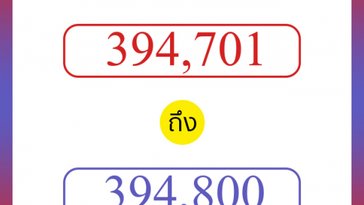 วิธีนับตัวเลขภาษาอังกฤษ 394701 ถึง 394800 เอาไว้คุยกับชาวต่างชาติ