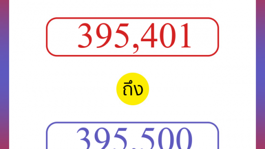วิธีนับตัวเลขภาษาอังกฤษ 395401 ถึง 395500 เอาไว้คุยกับชาวต่างชาติ
