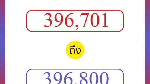 วิธีนับตัวเลขภาษาอังกฤษ 396701 ถึง 396800 เอาไว้คุยกับชาวต่างชาติ