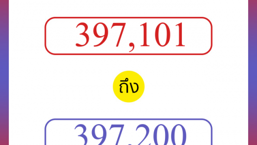 วิธีนับตัวเลขภาษาอังกฤษ 397101 ถึง 397200 เอาไว้คุยกับชาวต่างชาติ