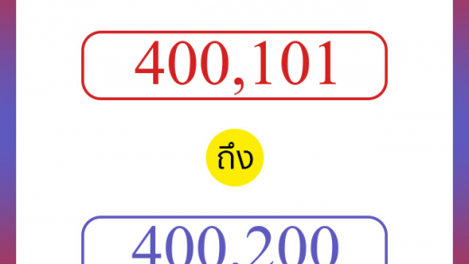 วิธีนับตัวเลขภาษาอังกฤษ 400101 ถึง 400200 เอาไว้คุยกับชาวต่างชาติ