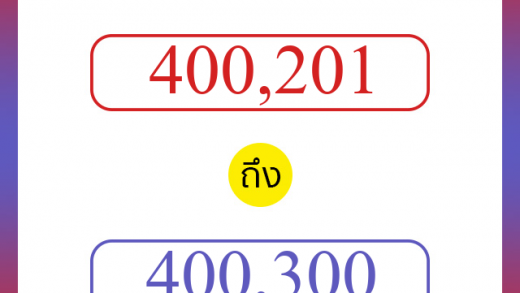 วิธีนับตัวเลขภาษาอังกฤษ 400201 ถึง 400300 เอาไว้คุยกับชาวต่างชาติ