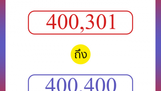 วิธีนับตัวเลขภาษาอังกฤษ 400301 ถึง 400400 เอาไว้คุยกับชาวต่างชาติ