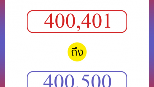 วิธีนับตัวเลขภาษาอังกฤษ 400401 ถึง 400500 เอาไว้คุยกับชาวต่างชาติ