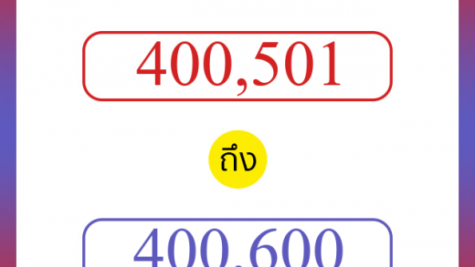วิธีนับตัวเลขภาษาอังกฤษ 400501 ถึง 400600 เอาไว้คุยกับชาวต่างชาติ