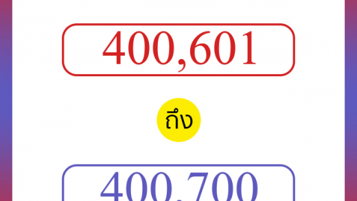 วิธีนับตัวเลขภาษาอังกฤษ 400601 ถึง 400700 เอาไว้คุยกับชาวต่างชาติ