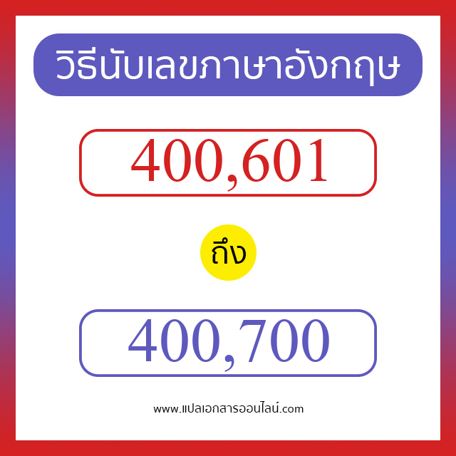 วิธีนับตัวเลขภาษาอังกฤษ 400601 ถึง 400700 เอาไว้คุยกับชาวต่างชาติ