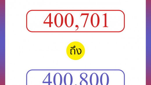 วิธีนับตัวเลขภาษาอังกฤษ 400701 ถึง 400800 เอาไว้คุยกับชาวต่างชาติ