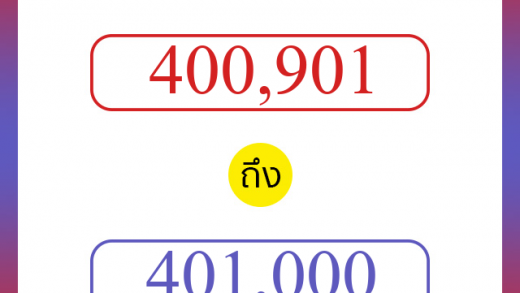วิธีนับตัวเลขภาษาอังกฤษ 400901 ถึง 401000 เอาไว้คุยกับชาวต่างชาติ