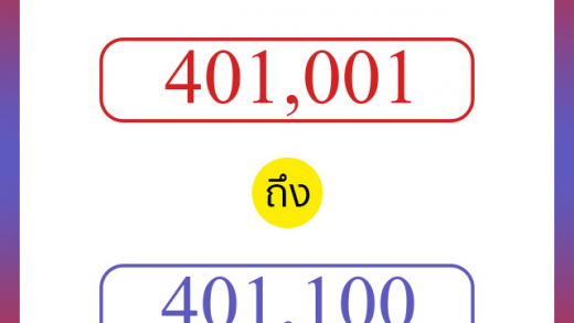 วิธีนับตัวเลขภาษาอังกฤษ 401001 ถึง 401100 เอาไว้คุยกับชาวต่างชาติ