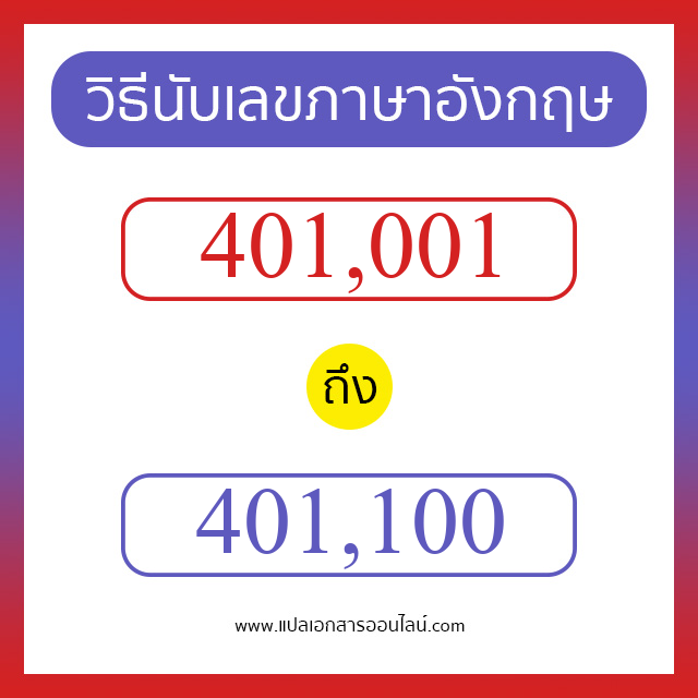 วิธีนับตัวเลขภาษาอังกฤษ 401001 ถึง 401100 เอาไว้คุยกับชาวต่างชาติ