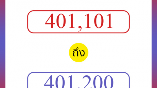 วิธีนับตัวเลขภาษาอังกฤษ 401101 ถึง 401200 เอาไว้คุยกับชาวต่างชาติ
