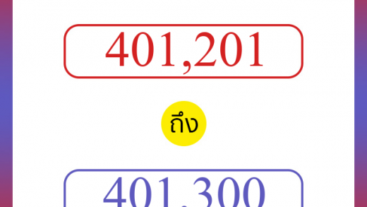 วิธีนับตัวเลขภาษาอังกฤษ 401201 ถึง 401300 เอาไว้คุยกับชาวต่างชาติ