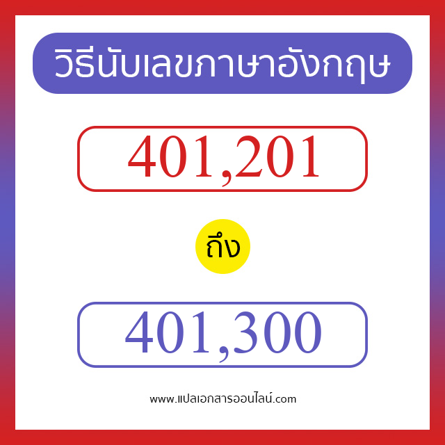 วิธีนับตัวเลขภาษาอังกฤษ 401201 ถึง 401300 เอาไว้คุยกับชาวต่างชาติ