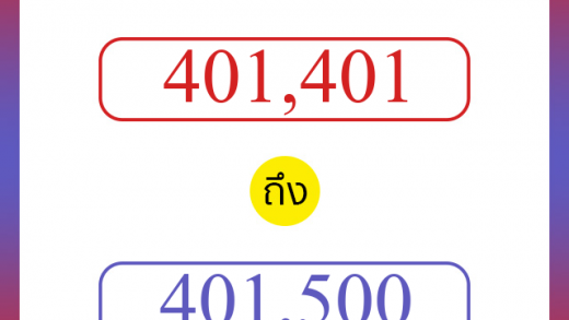 วิธีนับตัวเลขภาษาอังกฤษ 401401 ถึง 401500 เอาไว้คุยกับชาวต่างชาติ