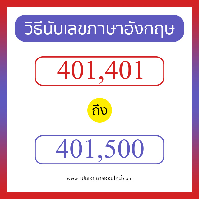 วิธีนับตัวเลขภาษาอังกฤษ 401401 ถึง 401500 เอาไว้คุยกับชาวต่างชาติ