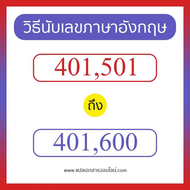 วิธีนับตัวเลขภาษาอังกฤษ 401501 ถึง 401600 เอาไว้คุยกับชาวต่างชาติ