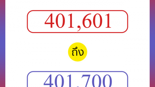 วิธีนับตัวเลขภาษาอังกฤษ 401601 ถึง 401700 เอาไว้คุยกับชาวต่างชาติ