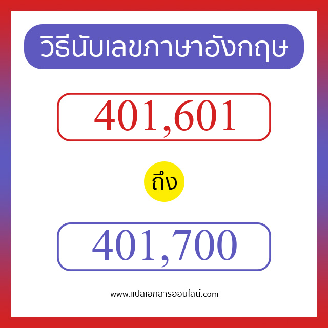 วิธีนับตัวเลขภาษาอังกฤษ 401601 ถึง 401700 เอาไว้คุยกับชาวต่างชาติ