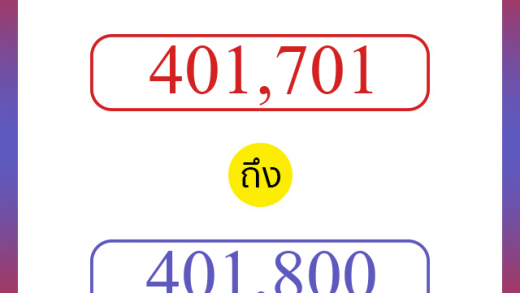 วิธีนับตัวเลขภาษาอังกฤษ 401701 ถึง 401800 เอาไว้คุยกับชาวต่างชาติ