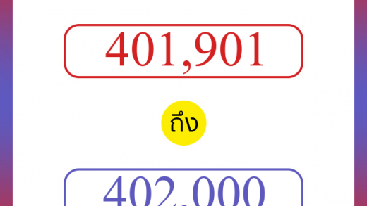 วิธีนับตัวเลขภาษาอังกฤษ 401901 ถึง 402000 เอาไว้คุยกับชาวต่างชาติ