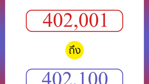 วิธีนับตัวเลขภาษาอังกฤษ 402001 ถึง 402100 เอาไว้คุยกับชาวต่างชาติ