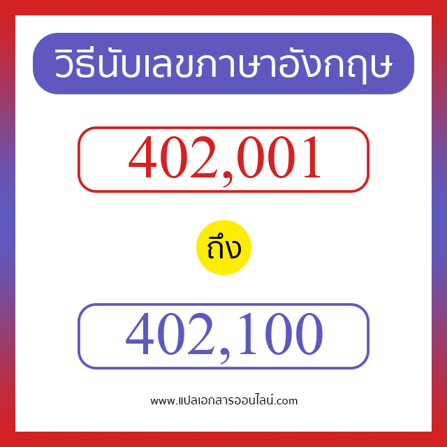 วิธีนับตัวเลขภาษาอังกฤษ 402001 ถึง 402100 เอาไว้คุยกับชาวต่างชาติ