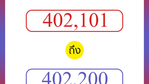 วิธีนับตัวเลขภาษาอังกฤษ 402101 ถึง 402200 เอาไว้คุยกับชาวต่างชาติ