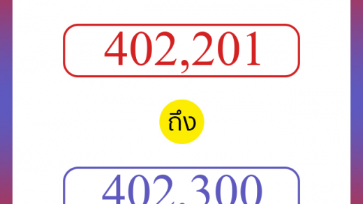 วิธีนับตัวเลขภาษาอังกฤษ 402201 ถึง 402300 เอาไว้คุยกับชาวต่างชาติ