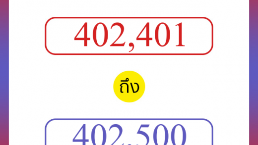 วิธีนับตัวเลขภาษาอังกฤษ 402401 ถึง 402500 เอาไว้คุยกับชาวต่างชาติ