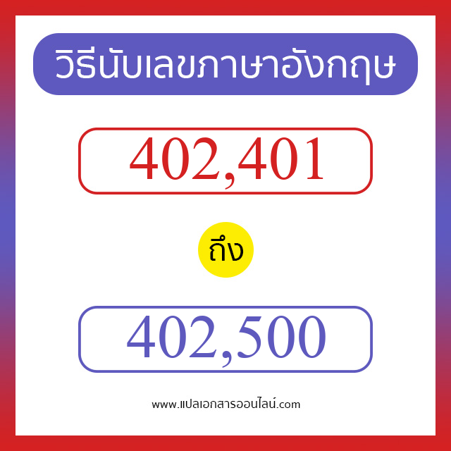 วิธีนับตัวเลขภาษาอังกฤษ 402401 ถึง 402500 เอาไว้คุยกับชาวต่างชาติ