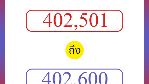 วิธีนับตัวเลขภาษาอังกฤษ 402501 ถึง 402600 เอาไว้คุยกับชาวต่างชาติ