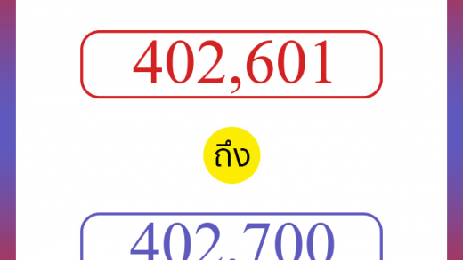 วิธีนับตัวเลขภาษาอังกฤษ 402601 ถึง 402700 เอาไว้คุยกับชาวต่างชาติ