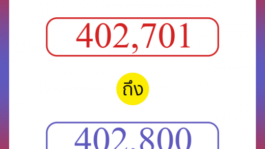 วิธีนับตัวเลขภาษาอังกฤษ 402701 ถึง 402800 เอาไว้คุยกับชาวต่างชาติ