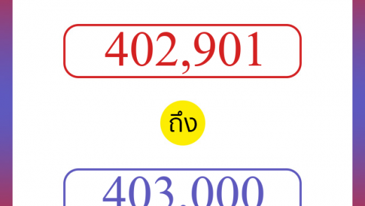 วิธีนับตัวเลขภาษาอังกฤษ 402901 ถึง 403000 เอาไว้คุยกับชาวต่างชาติ