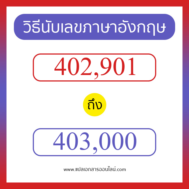 วิธีนับตัวเลขภาษาอังกฤษ 402901 ถึง 403000 เอาไว้คุยกับชาวต่างชาติ