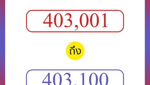 วิธีนับตัวเลขภาษาอังกฤษ 403001 ถึง 403100 เอาไว้คุยกับชาวต่างชาติ