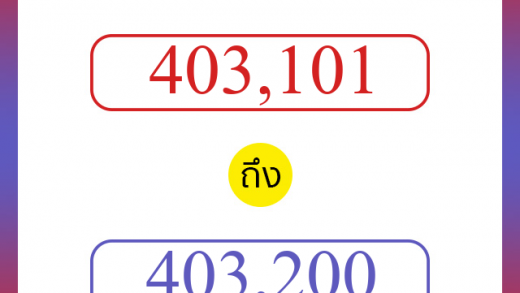 วิธีนับตัวเลขภาษาอังกฤษ 403101 ถึง 403200 เอาไว้คุยกับชาวต่างชาติ