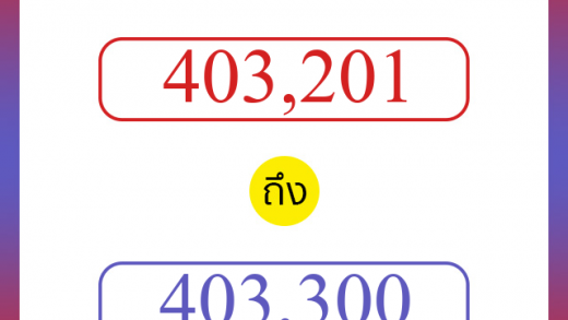 วิธีนับตัวเลขภาษาอังกฤษ 403201 ถึง 403300 เอาไว้คุยกับชาวต่างชาติ