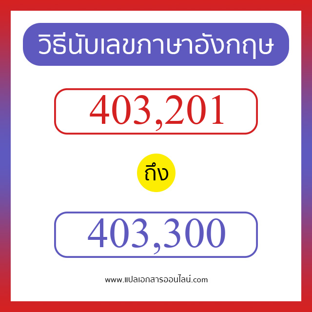 วิธีนับตัวเลขภาษาอังกฤษ 403201 ถึง 403300 เอาไว้คุยกับชาวต่างชาติ