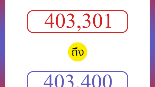 วิธีนับตัวเลขภาษาอังกฤษ 403301 ถึง 403400 เอาไว้คุยกับชาวต่างชาติ