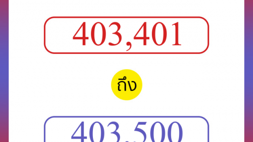 วิธีนับตัวเลขภาษาอังกฤษ 403401 ถึง 403500 เอาไว้คุยกับชาวต่างชาติ
