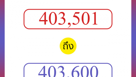 วิธีนับตัวเลขภาษาอังกฤษ 403501 ถึง 403600 เอาไว้คุยกับชาวต่างชาติ