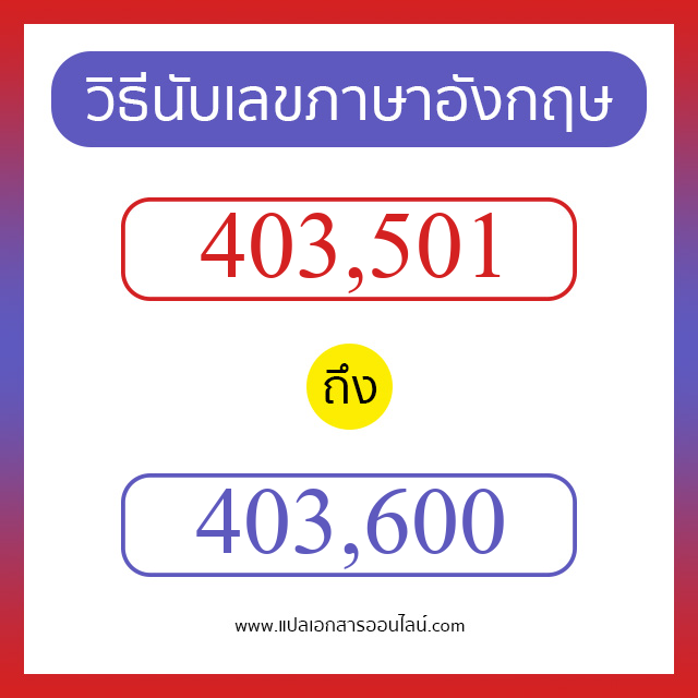 วิธีนับตัวเลขภาษาอังกฤษ 403501 ถึง 403600 เอาไว้คุยกับชาวต่างชาติ