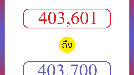 วิธีนับตัวเลขภาษาอังกฤษ 403601 ถึง 403700 เอาไว้คุยกับชาวต่างชาติ