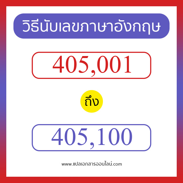 วิธีนับตัวเลขภาษาอังกฤษ 405001 ถึง 405100 เอาไว้คุยกับชาวต่างชาติ