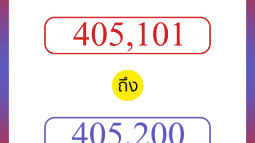 วิธีนับตัวเลขภาษาอังกฤษ 405101 ถึง 405200 เอาไว้คุยกับชาวต่างชาติ