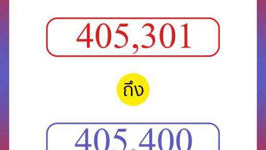 วิธีนับตัวเลขภาษาอังกฤษ 405301 ถึง 405400 เอาไว้คุยกับชาวต่างชาติ